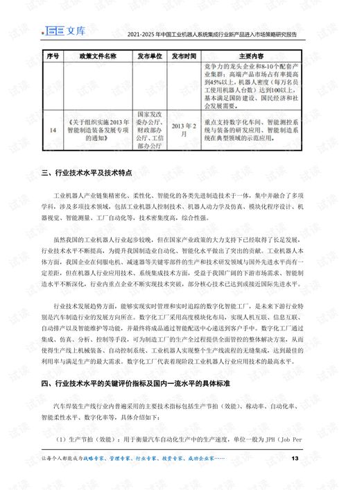 2021 2025年中國工業(yè)機(jī)器人系統(tǒng)集成行業(yè)新產(chǎn)品進(jìn)入市場策略研究報(bào)告.pdf